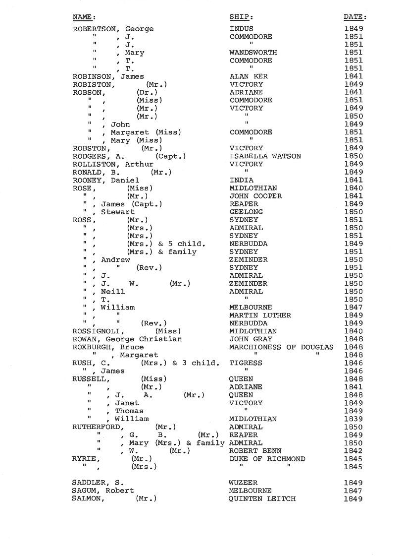 [Passengers to Port Phillip from Scotland 1839-51]